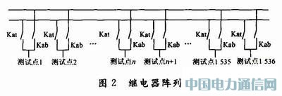 늾||yԇϵy(tng)O(sh)Ӌ(j)c(sh)F(xin)