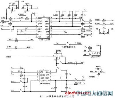 xӿɳ늳ش(lin)o(h)ϵy(tng)O(sh)Ӌ(j)