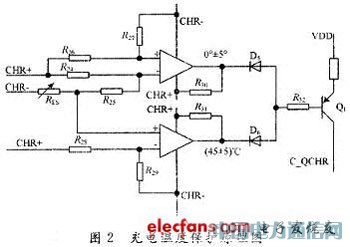 xӿɳ늳ش(lin)o(h)ϵy(tng)O(sh)Ӌ(j)