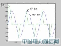 Matlabĸ߹(sh)Уg(sh)ķ