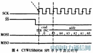 ܟoýw(sh)ֲϵy(tng)O(sh)Ӌc(sh)F(xin)