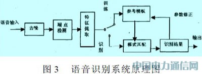 ƬC(j)(sh)F(xin)ܼҾӵh(yun)̿