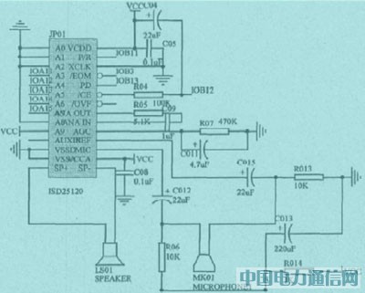 ƬC(j)(sh)F(xin)ܼҾӵh(yun)̿