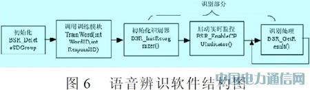 ƬC(j)(sh)F(xin)ܼҾӵh(yun)̿