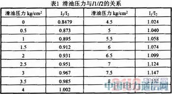 PC104ĺհlәCԇ܇zyϵyо