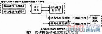 PC104ĺհlәCԇ܇zyϵyо