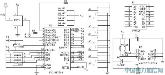 一種低成本無線傳感器網絡節點的設計