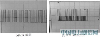 一種低成本無線傳感器網絡節點的設計