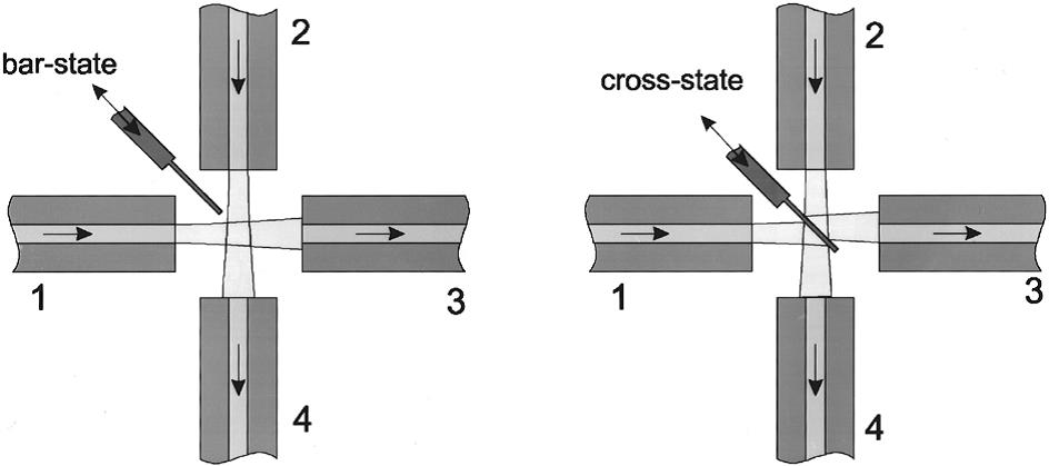 C(j)е_(ki)P(gun)&MEMS_(ki)P(gun)