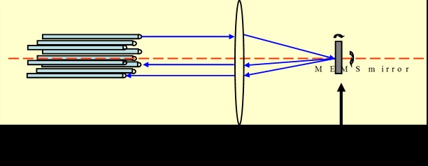 C(j)е_(ki)P(gun)&MEMS_(ki)P(gun)