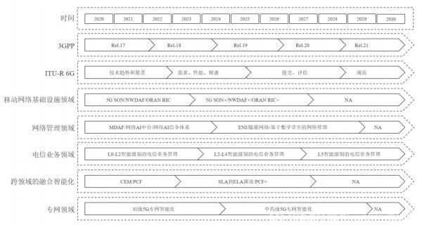 ͨ˹ܣһʮľW(wng)j(lu)