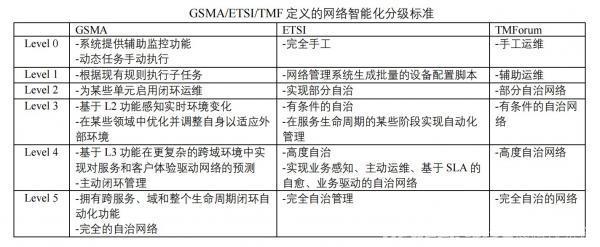 ͨ˹ܣһʮľW(wng)j(lu)