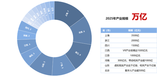 a(chn)I(y)Ԫ棺씵(sh)ֽ(jng)(j)L(zhng)