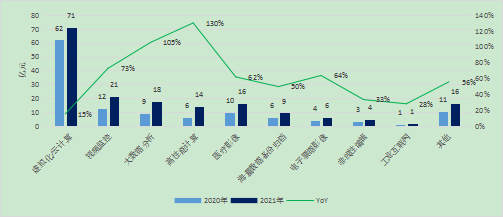 ½(jng)(j)(yng)ãֲʽ惦(ch)a(chn)I(y)ꇹ̽l(f)չC(j)